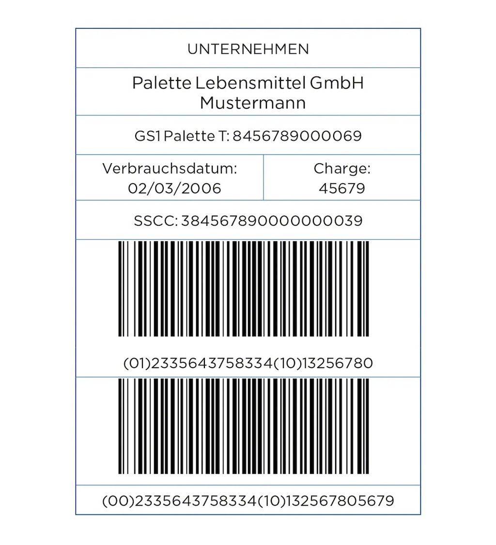 Beispiel eines GS1-128-Etiketts