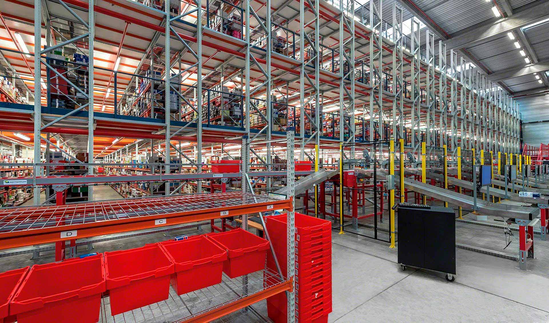 In der e-commerce-Logistik ist eine effiziente Organisation des Lagers von grundlegender Bedeutung In der e-commerce-Logistik ist eine effiziente Organisation des Lagers von grundlegender Bedeutung