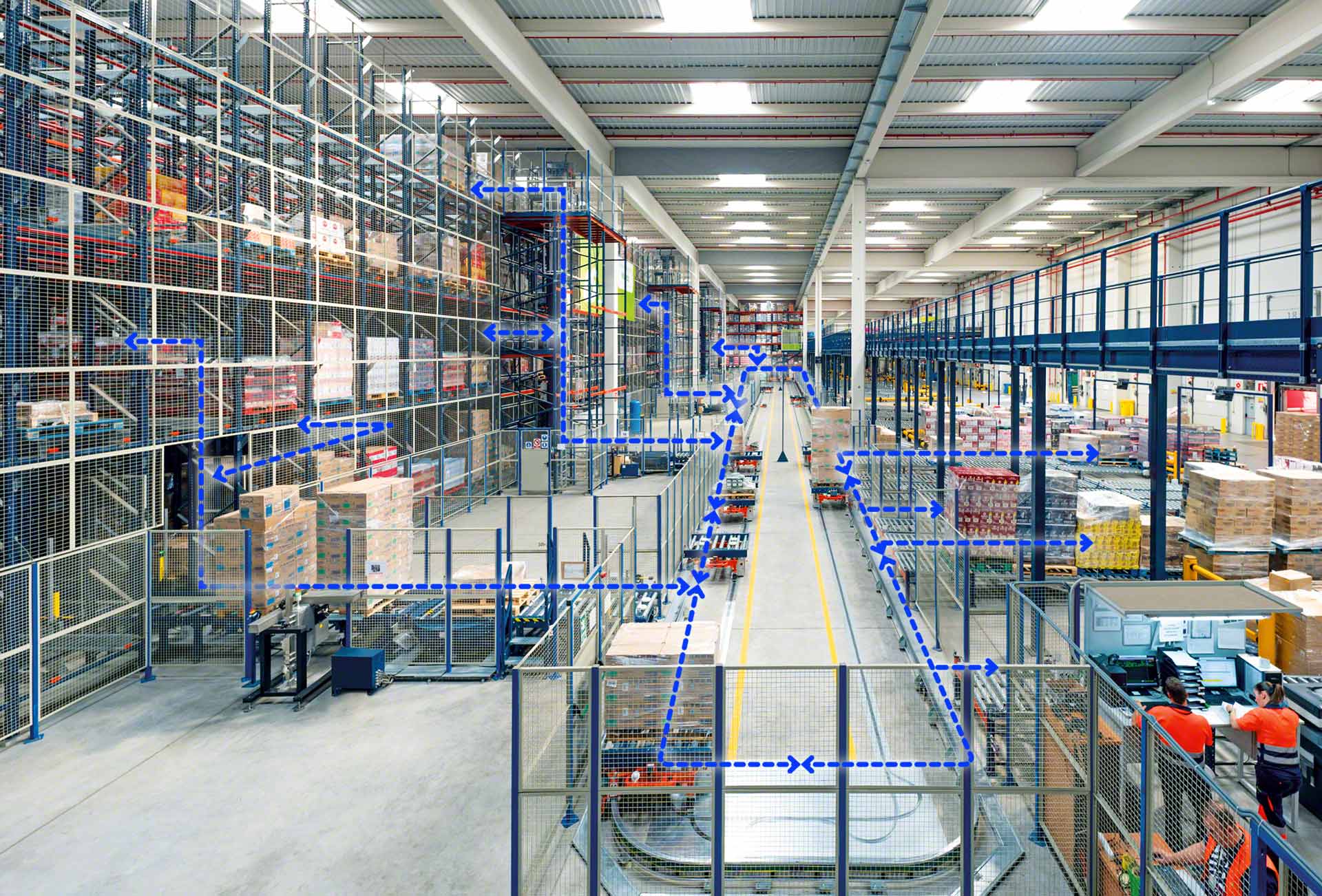 Der Logistikablauf eines Unternehmens sollte effizient sein, um die Leistung der Lieferkette zu verbessern Der Logistikablauf eines Unternehmens sollte effizient sein, um die Leistung der Lieferkette zu verbessern