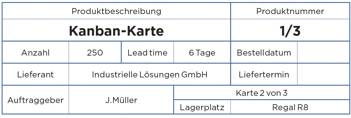 Wie funktioniert das Kanban-System im Lager? - Mecalux.de