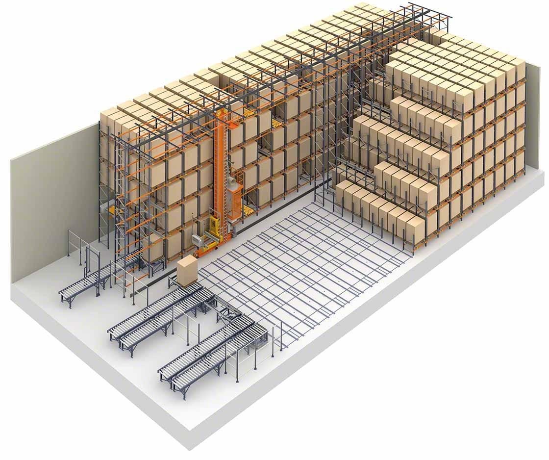 Darstellung eines Kompaktlagers mit automatischem Pallet Shuttle Darstellung eines Kompaktlagers mit automatischem Pallet Shuttle
