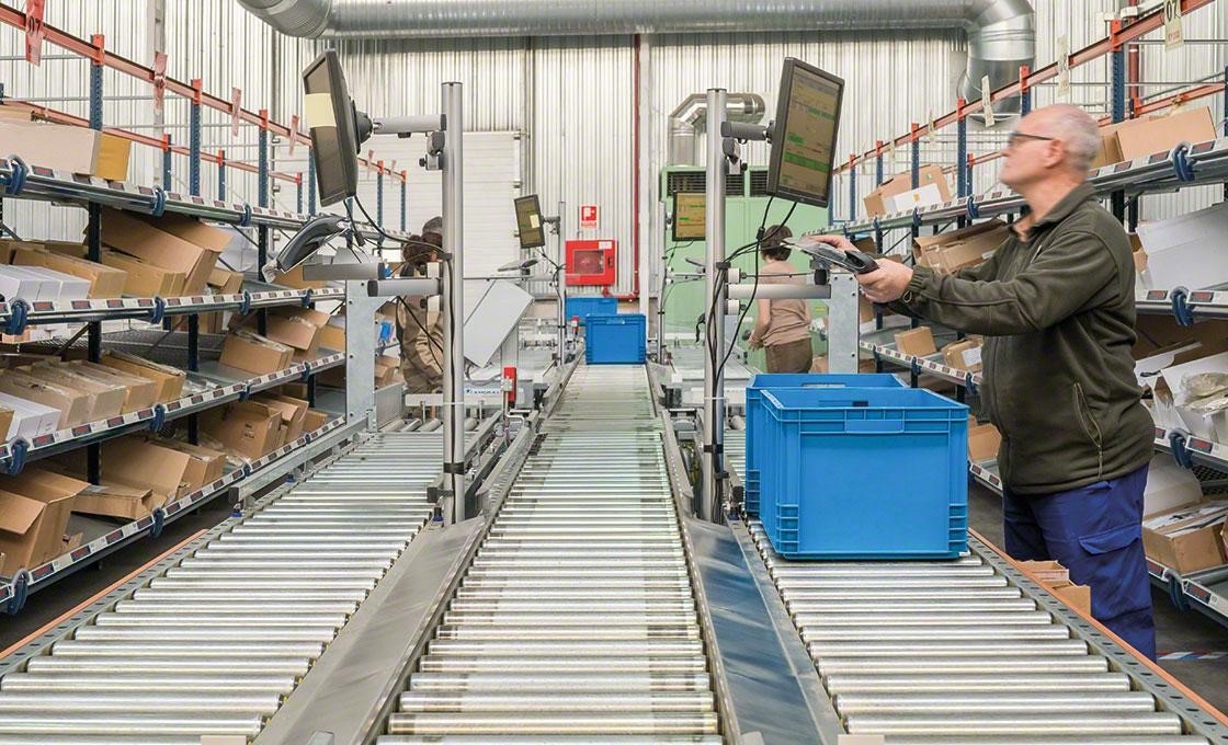 Logistik 4.0 fördert die Hyper-Konnektivität von elektronischen Geräten und verbessert die Lagerabläufe Logistik 4.0 fördert die Hyper-Konnektivität von elektronischen Geräten und verbessert die Lagerabläufe