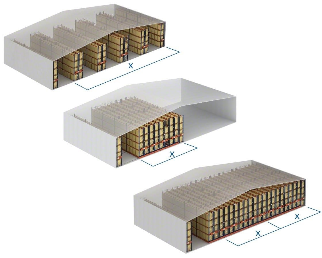 Vergleich der Lagerkapazität zwischen konventionellen Regalen und mobilen Regalen, die in Kühlräumen weit verbreitet sind