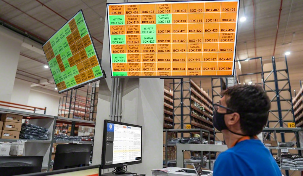 Easy WMS ist eine Logistiksoftware, mit der die Berechnung der SKU Velocity automatisiert werden kann