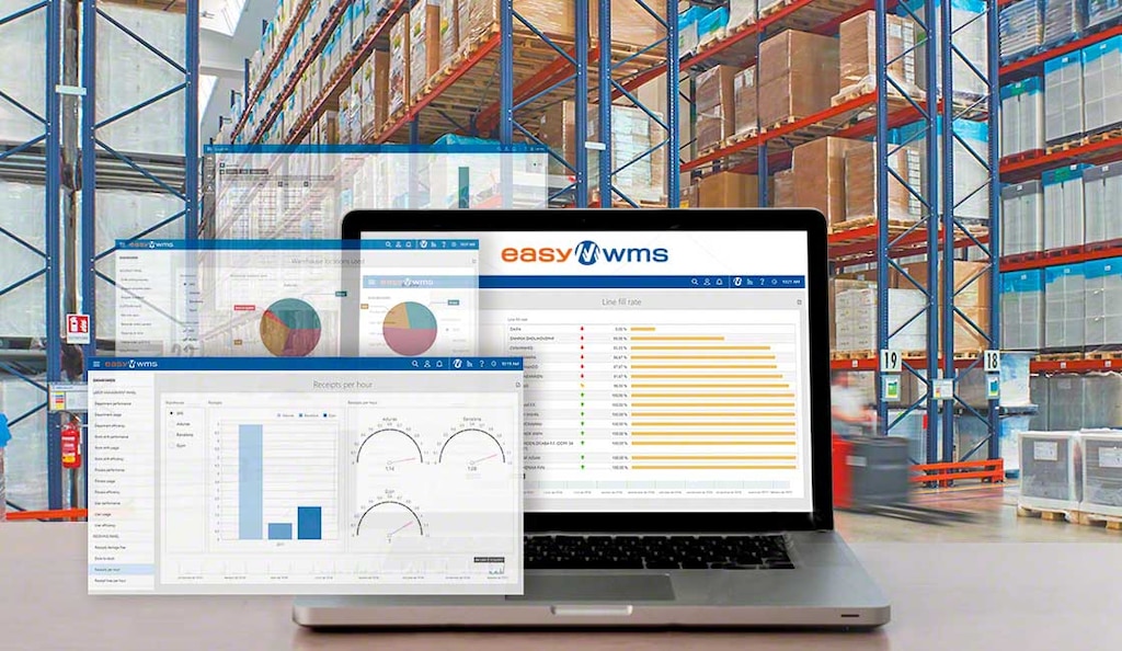 Die Software Supply Chain Analytics von Mecalux erleichtert die Sammlung und Strukturierung der im Lager produzierten Daten