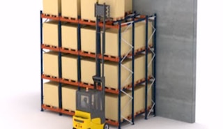 Funktionsweise des Push-back-Systems Funktionsweise des Push-back-Systems