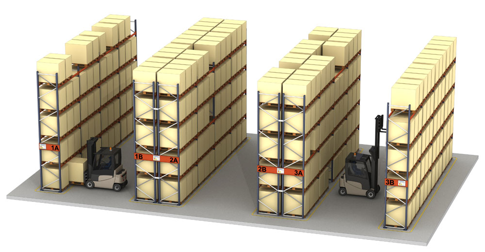 Mecalux verstärkt seine Zusammenarbeit mit Eurocash Group in Polen