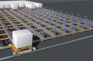 Kompaktlager: Systeme mit vollautomatischer Handhabung