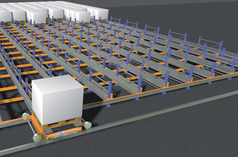 Simulation der kombinierten Bewegung eines Pallet Shuttles und eines Verfahrwagens.