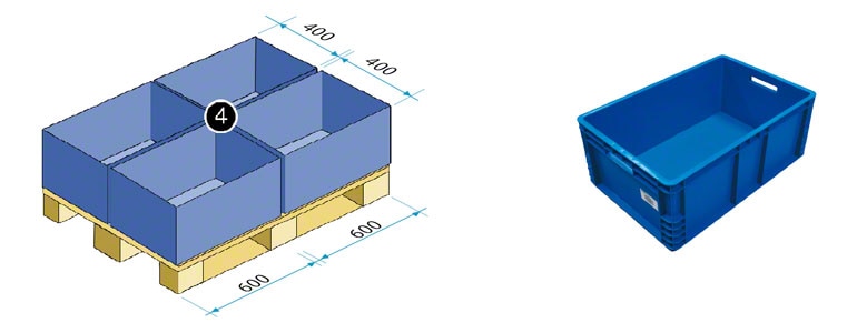 Eurobox mit den Abmessungen 600 x 400 mm 