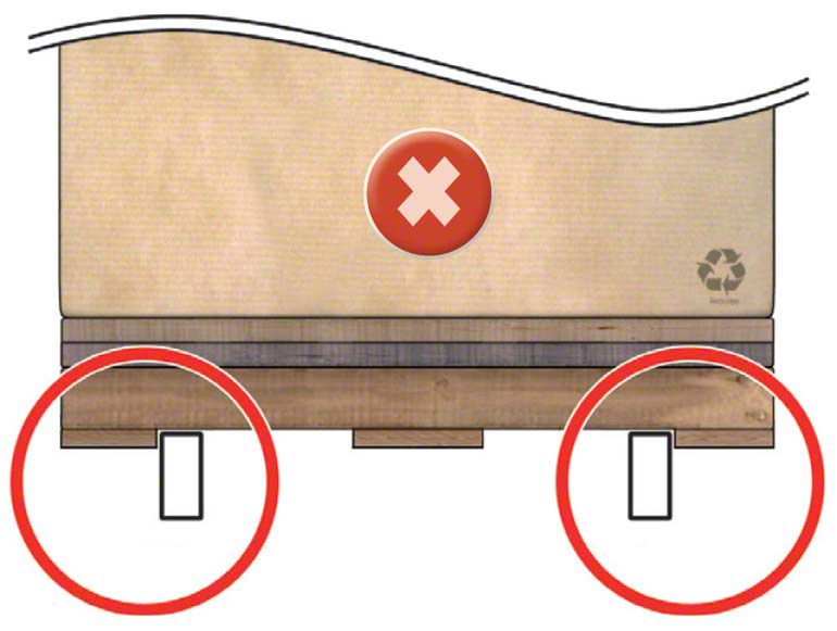 Der Längsträger liegt sehr nahe am unteren Brett an und der Gabelstapler kann beim Aufnehmen der Palette gegen diese stoßen und den Längsträger verformen. 