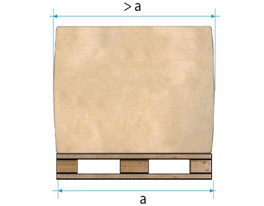 Bauchige Form einer Palette