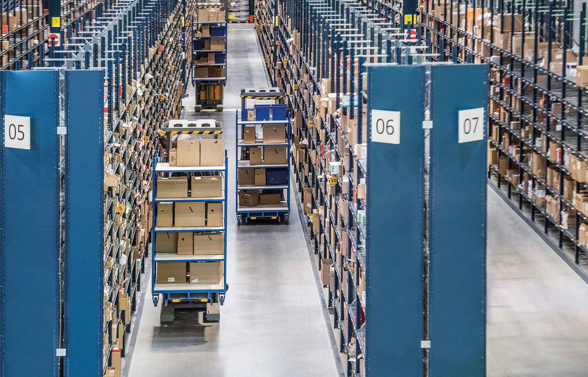 LVS für den E-Commerce LVS für den E-Commerce