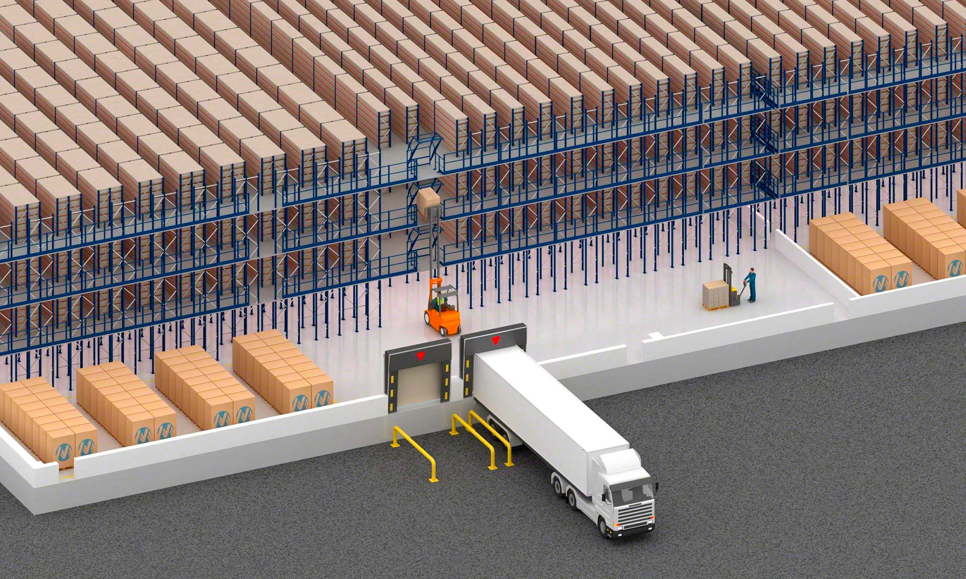 Espace des Marques: Ferninstallation von Easy WMS trotz COVID-19