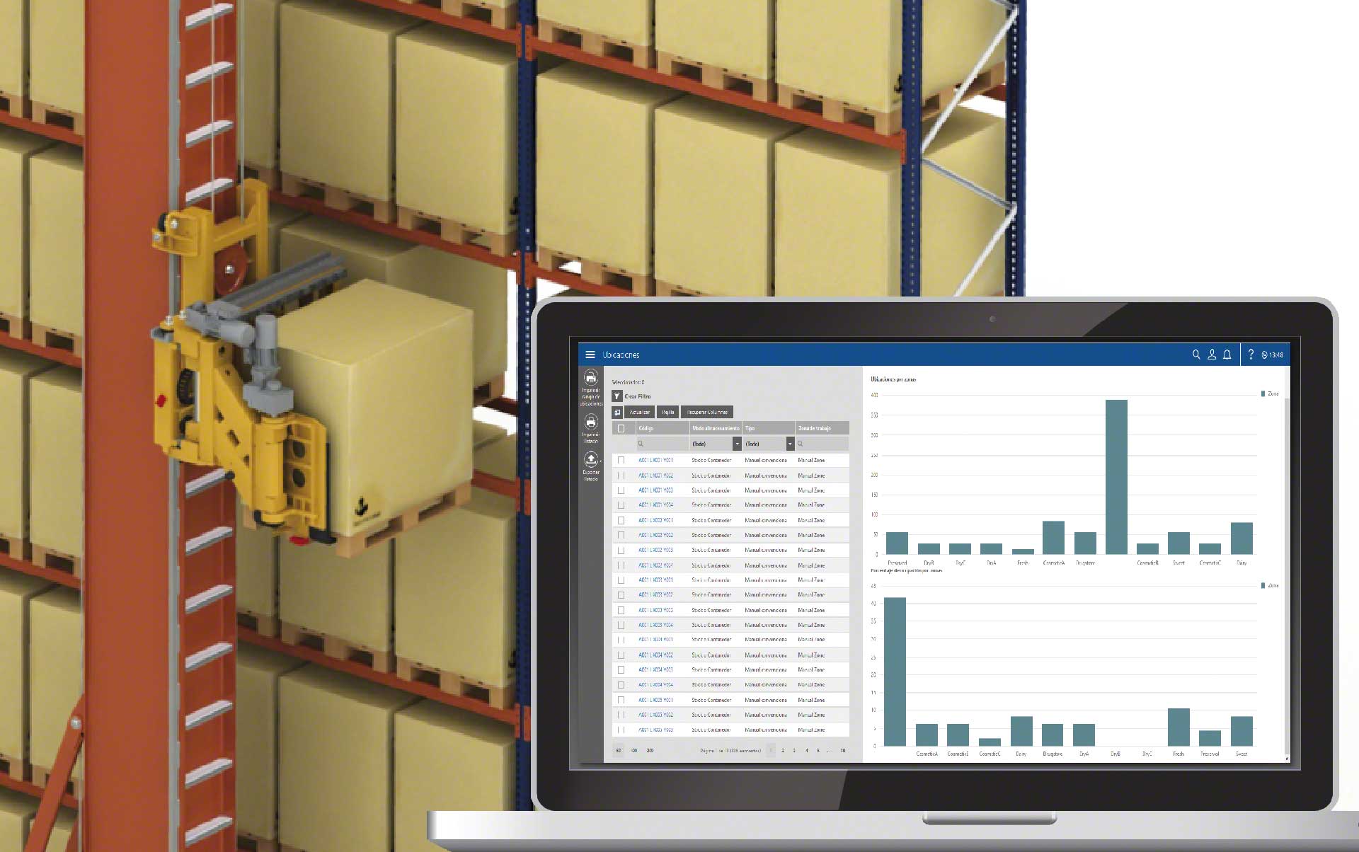 Sieben Regalbediengeräte zur Verwaltung pharmazeutischer Produkte