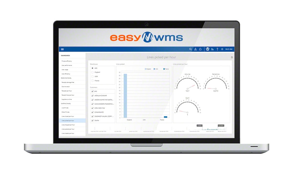 Easy WMS als SaaS-Version beinhaltet eine intuitive und bedienerfreundliche Schnittstelle