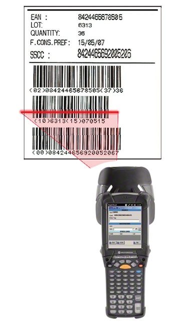 Beispiel für ein Etikett mit EAN-128 Barcode