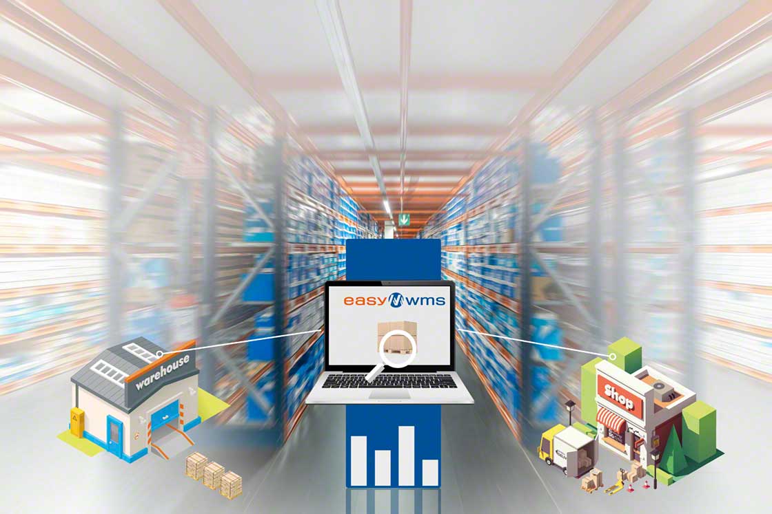 El módulo Marketplaces & Ecommerce Platforms Integration de Mecalux es la herramienta ideal para sincronizar el stock en almacén con el que registra la tienda online
