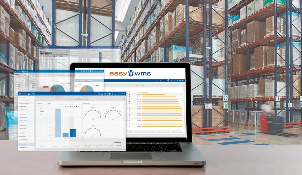 Die erweiterte Funktionsweise von Supply Chain Analytics erleichtert die Erfassung aller Daten, die im Lager entstehen