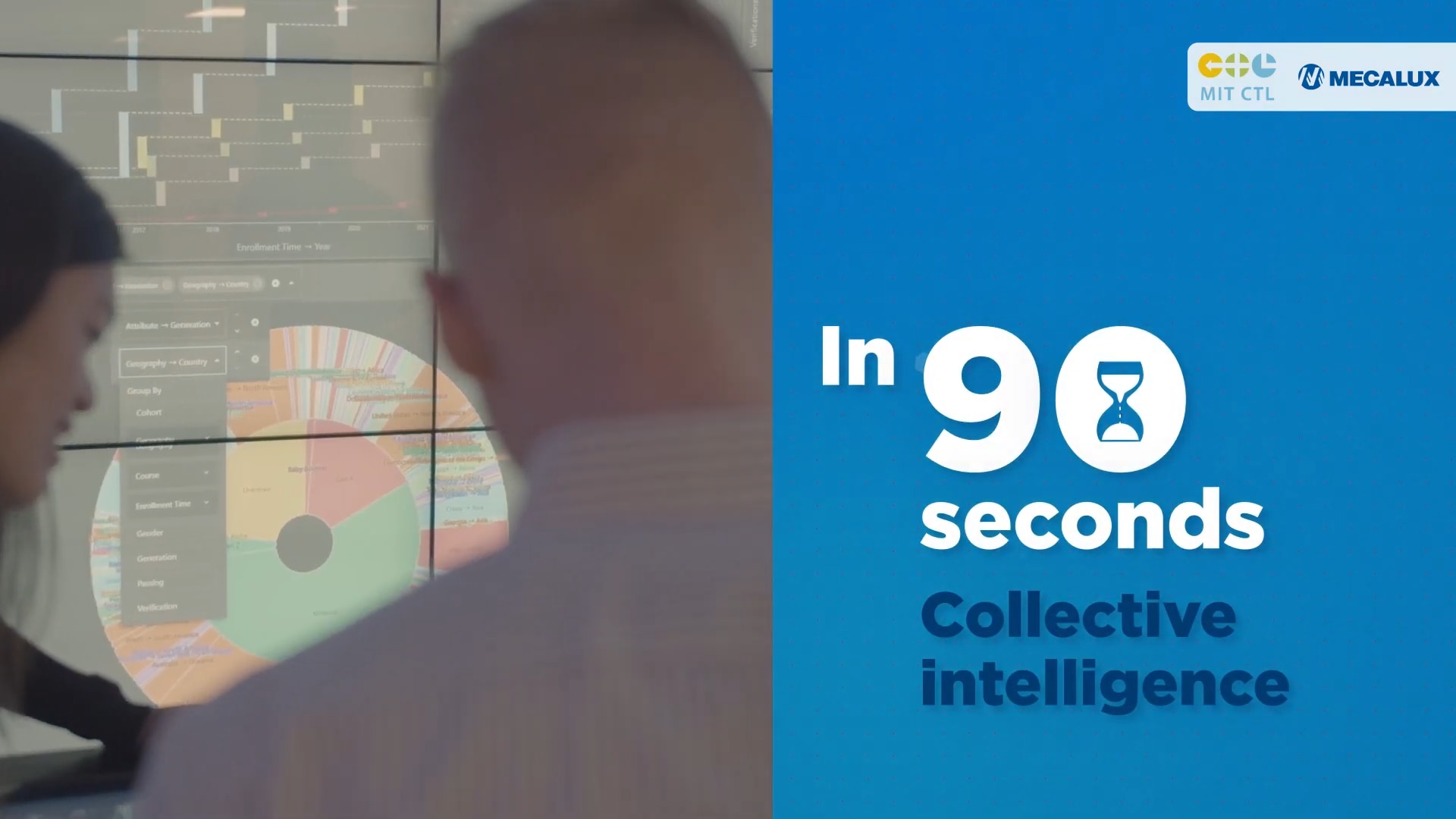 Was ist kollektive Intelligenz? (in 90 Sekunden)