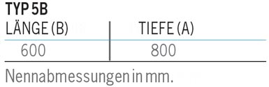 Holzpalette Typ 5B Abmessungen