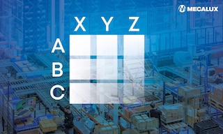 Die ABC-XYZ-Analyse klassifiziert Produkte nach ihrer Nachfrage und Bedeutung für das Unternehmen