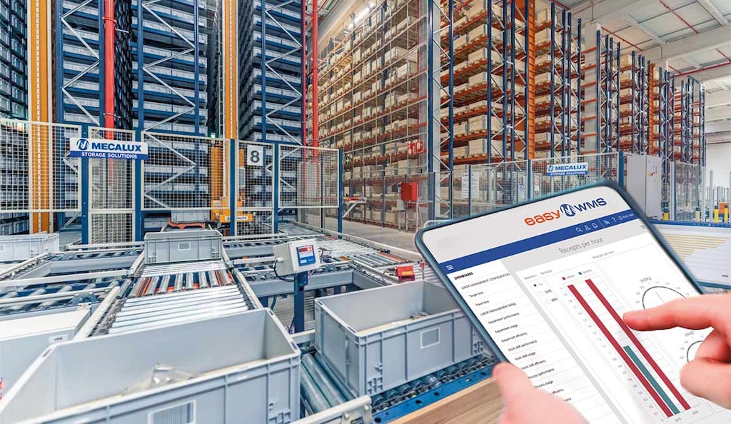 Automatische Lagersysteme in Verbindung mit dem LVS unterstützen das Lernen des Data Flywheel