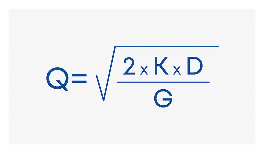 Die EOQ (Economic Order Quantity) bietet eine hohe Genauigkeit, berücksichtigt aber einige Variablen wie die saisonale Nachfrage nicht