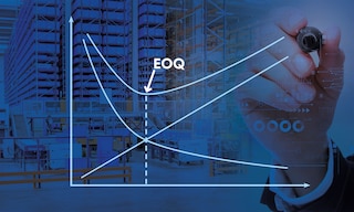Die EOQ (Economic Order Quantity) bestimmt die optimale Menge an Produkten, die bei einem Einkauf zu bestellen sind, um die Kosten zu minimieren