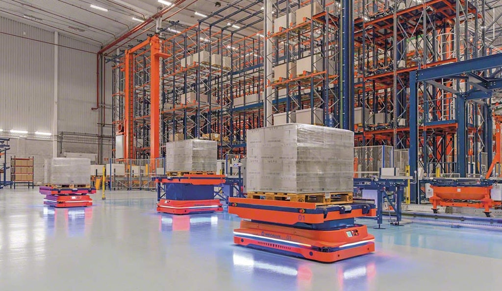 Easy WMS verbindet sich mit dem ERP-System, um die Lagerprozesse zu verbessern