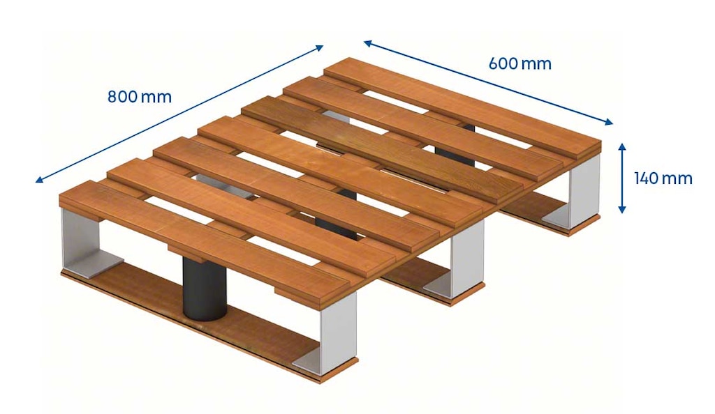 Die Halbpaletten messen 600 x 800 mm, was der Hälfte der Fläche einer Europalette entspricht