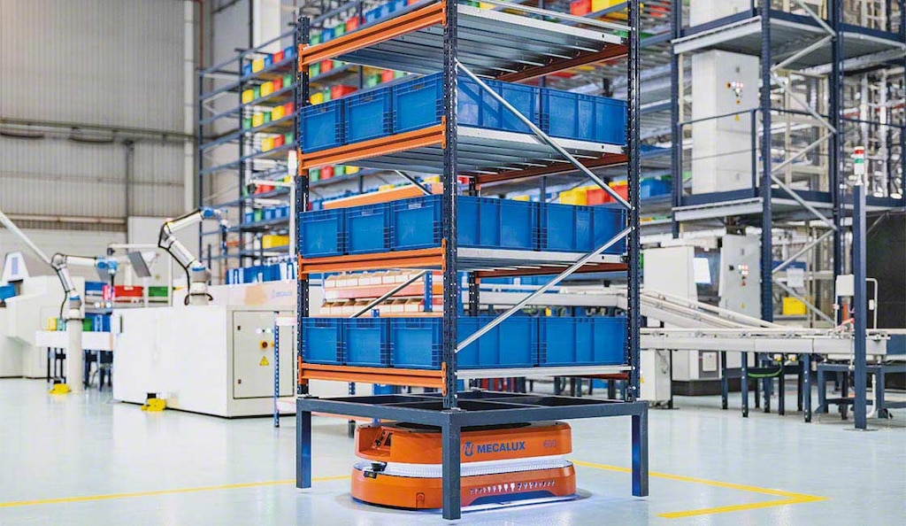  Die Dienstleistungen im Bereich der Kontraktlogistik sind in bestimmten Phasen hilfreich 