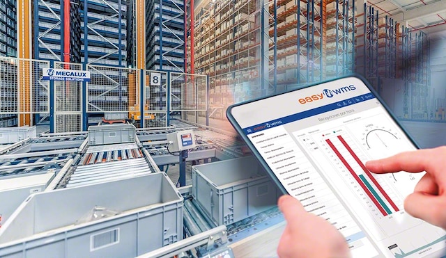 Mit Lean Logistik Die Supply Chain Optimieren – CZUCN