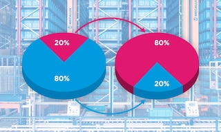 Das Pareto-Gesetz, auch bekannt als die 80/20-Regel, kann zur Optimierung der Unternehmenslogistik angewendet werden