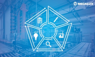 Six Sigma ist eine Methode, die von Unternehmen angewandt wird, die operative Exzellenz anstreben