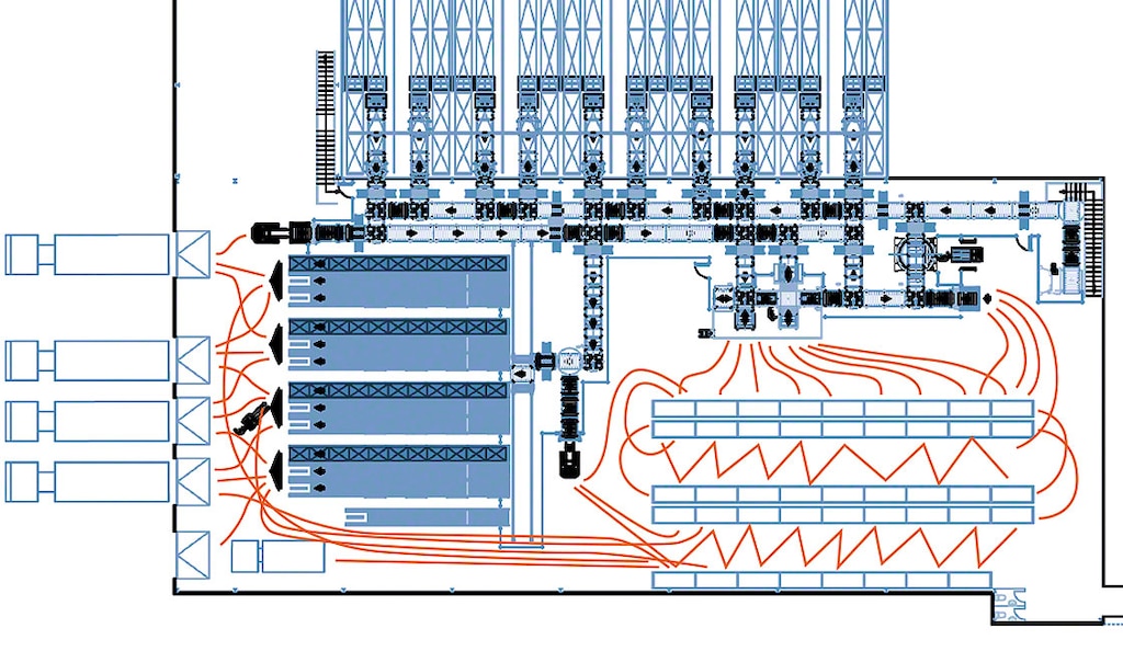 Spaghetti-Diagramme werden zur Umstrukturierung von Räumen und zu deren Anpassung an den Bedarf verwendet