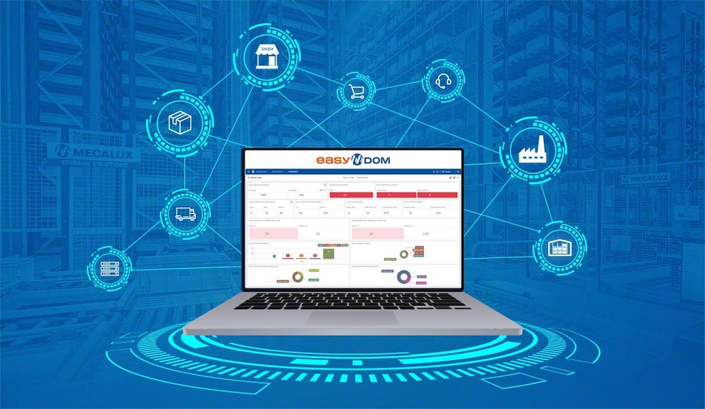 Easy DOM von Mecalux optimiert die Planung von Vertriebsstrategien in der Logistik