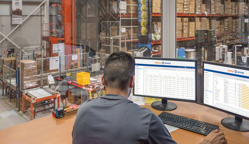 Technologie spielt eine entscheidende Rolle bei der Messung der Lagerproduktivität
