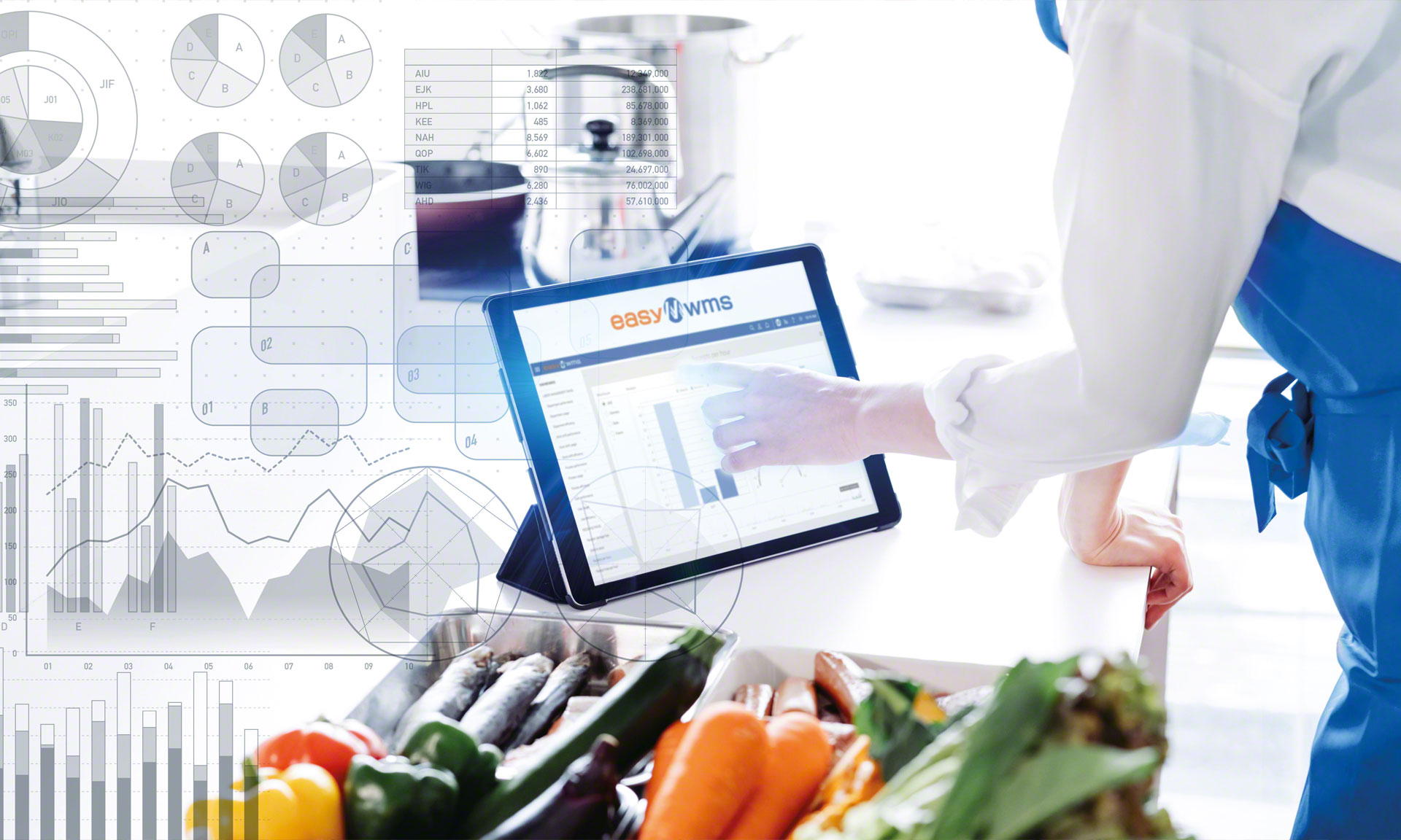 Clinical Nutrition, Marktführer im Bereich Ernährung und Nahrungsergänzung, digitalisiert sein Logistikmanagement Clinical Nutrition, Marktführer im Bereich Ernährung und Nahrungsergänzung, digitalisiert sein Logistikmanagement