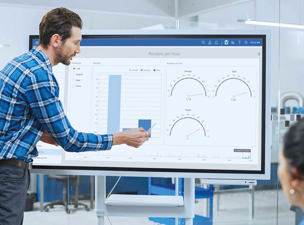 Mithilfe fortschrittlicher Analysetools lassen sich potenzielle Fehler bereits in der Planungsphase korrigieren