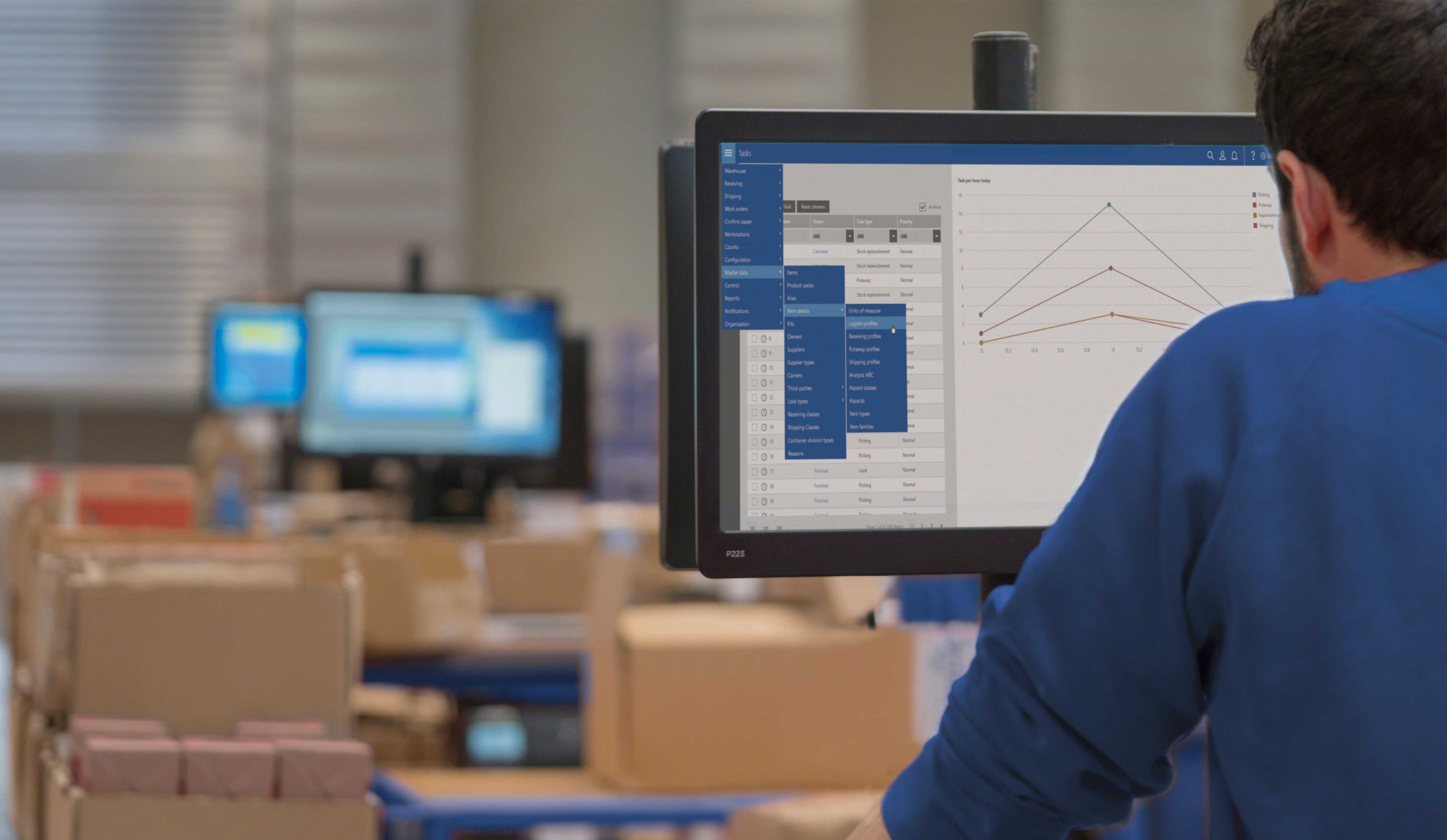 Die digitale Transformation von Fabriken ist die Grundlage für Industrie 4.0 geworden