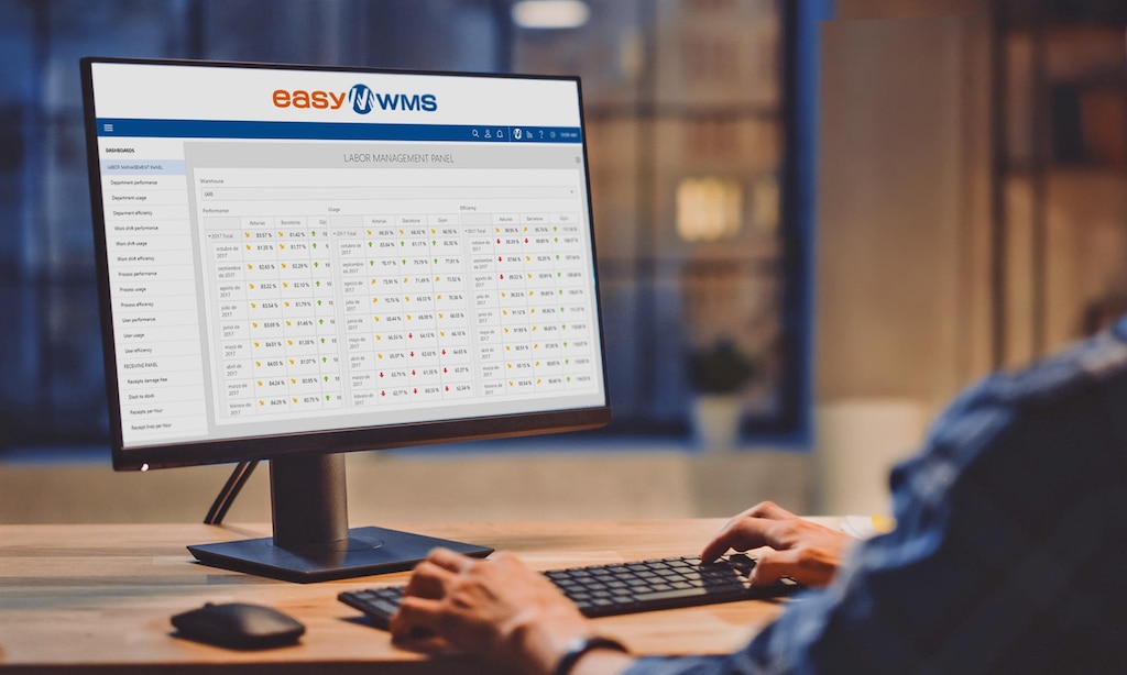 Der Großhändler für Reinigungs- und Gastronomieartikel WARE UK installiert Easy WMS von Mecalux