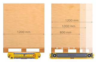 Es gibt drei unterschiedliche Arten von Shuttles, die zu drei verschiedenen Palettentiefen passen: 800, 1.000 und 1.200 mm