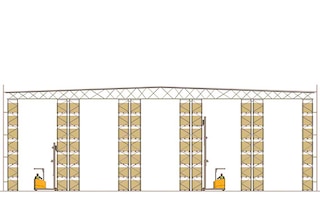 Hochregallager in Silobauweise (Silos) mit Palettenregalen