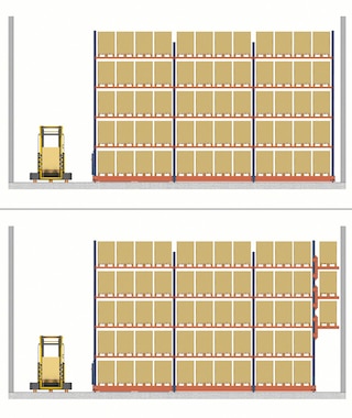 An einem Ende des Regalblocks kann ein Fußgängerdurchgang angelegt werden