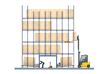 Beispiel für ein Kompaktlager mit Pallet Shuttle und Kommissionierungsebene Beispiel für ein Kompaktlager mit Pallet Shuttle und Kommissionierungsebene – Metallregale Mecalux®